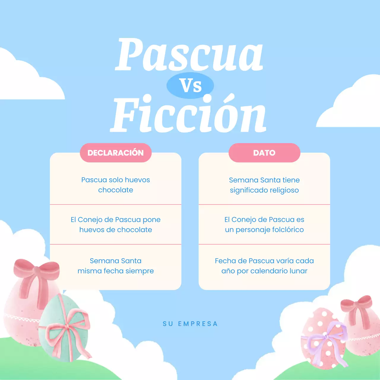 Cielo Azul Pascua Encantadora Publicidad Mito o Realidad