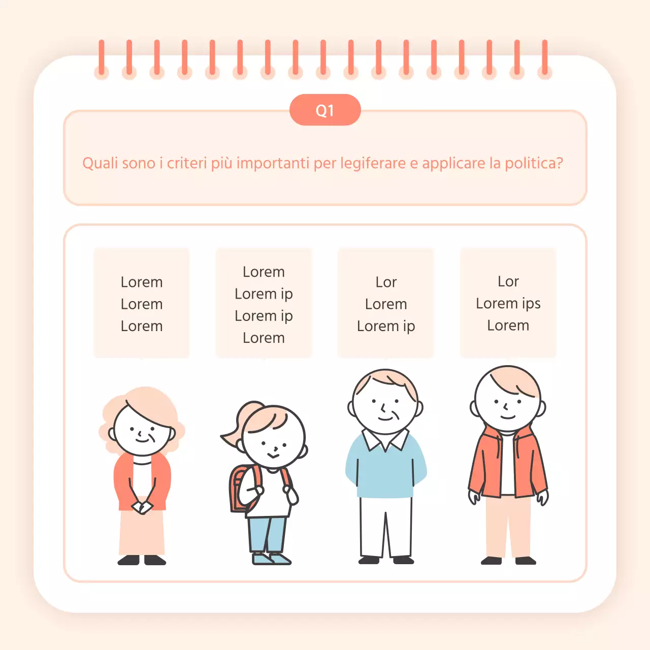 Un bel rapporto di politica civica arancione