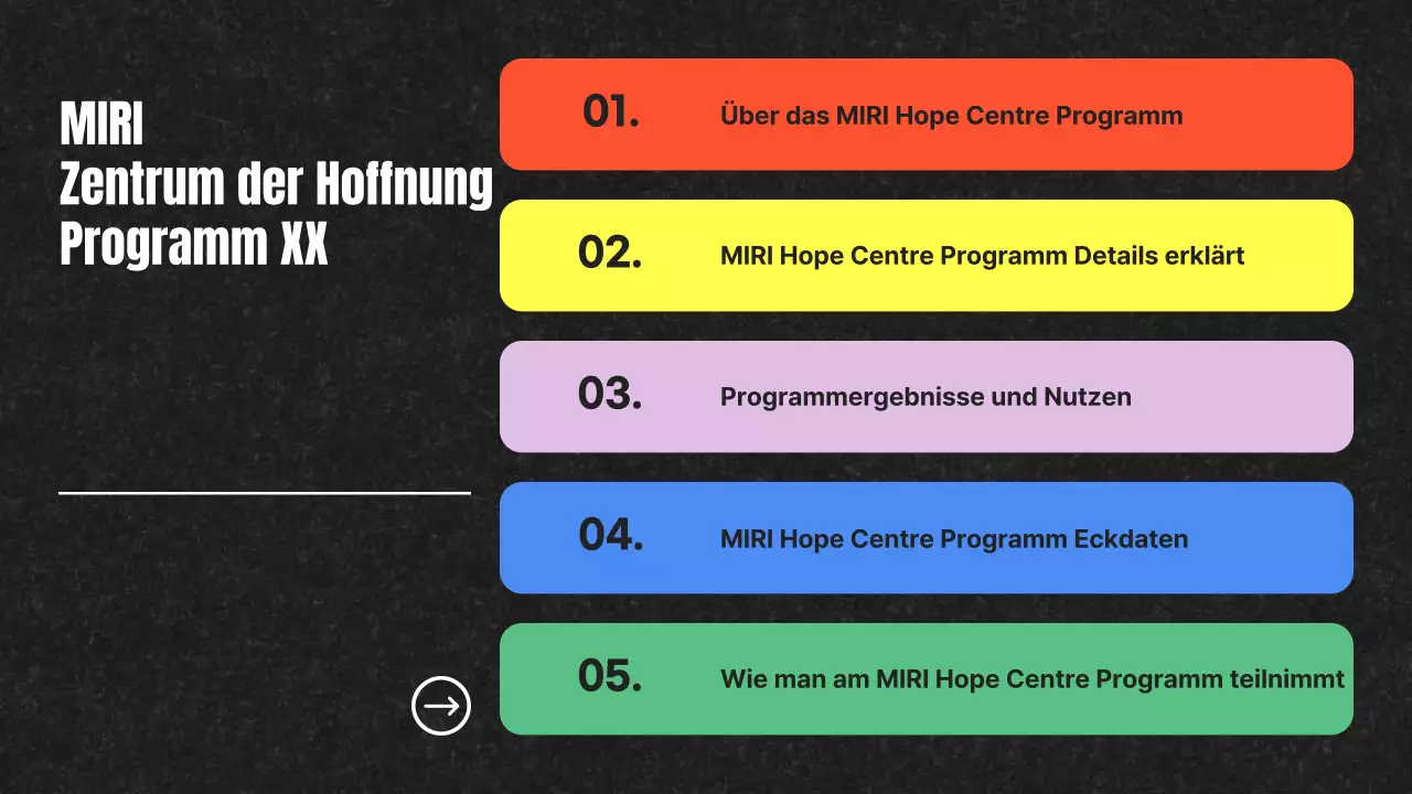 Schwarzer und regenbogenfarbener Pop-Art-Teilnehmer Bewerbungsanschreiben