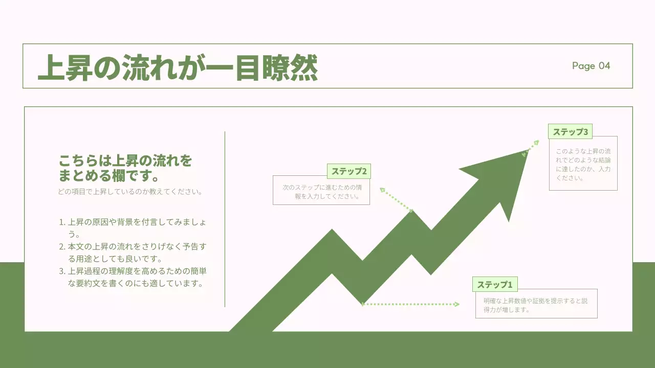 緑 シンプル プラン プレゼンテーション