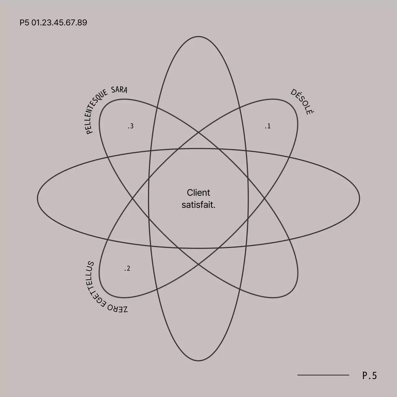 Avis de multi-utilisation minimal gris et noir