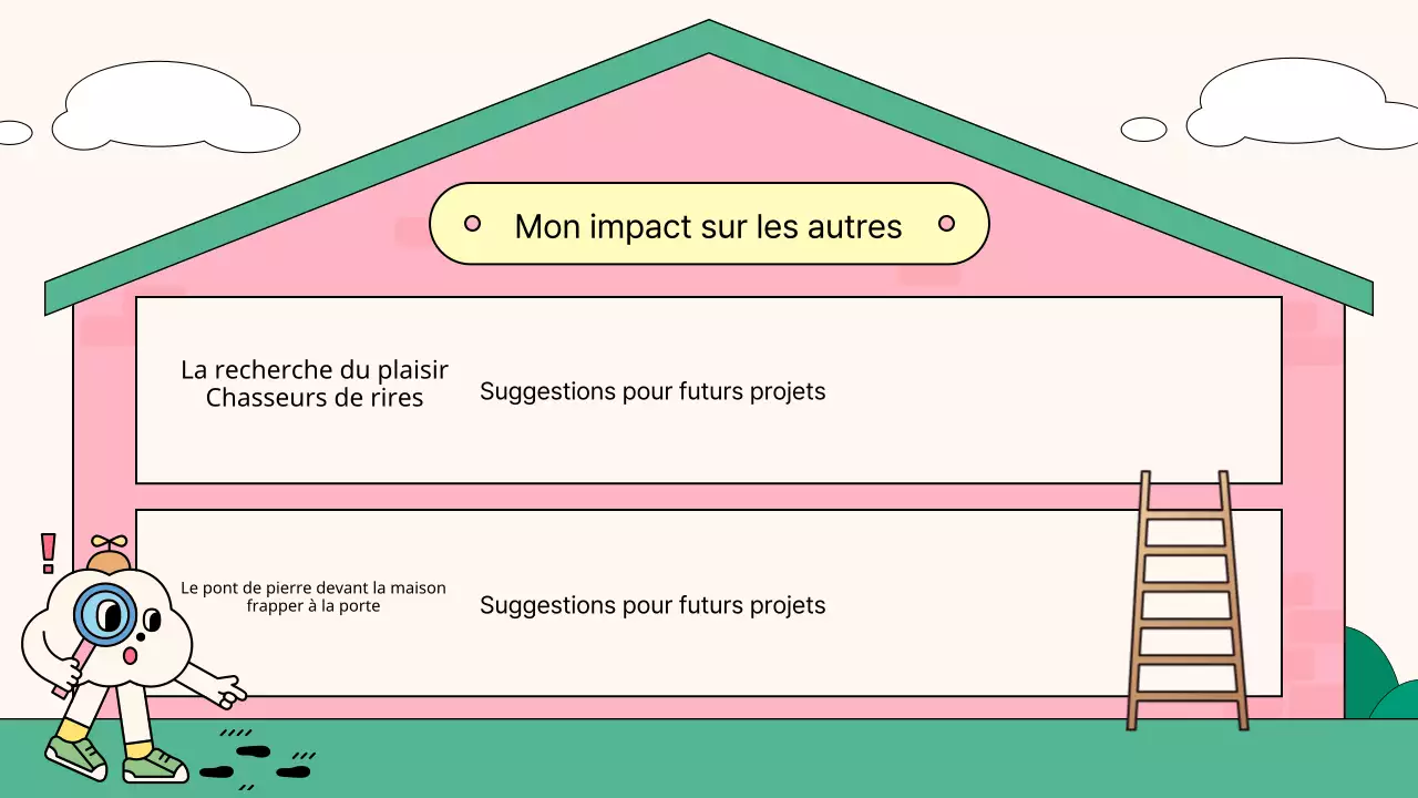 La belle présentation d'Ivory