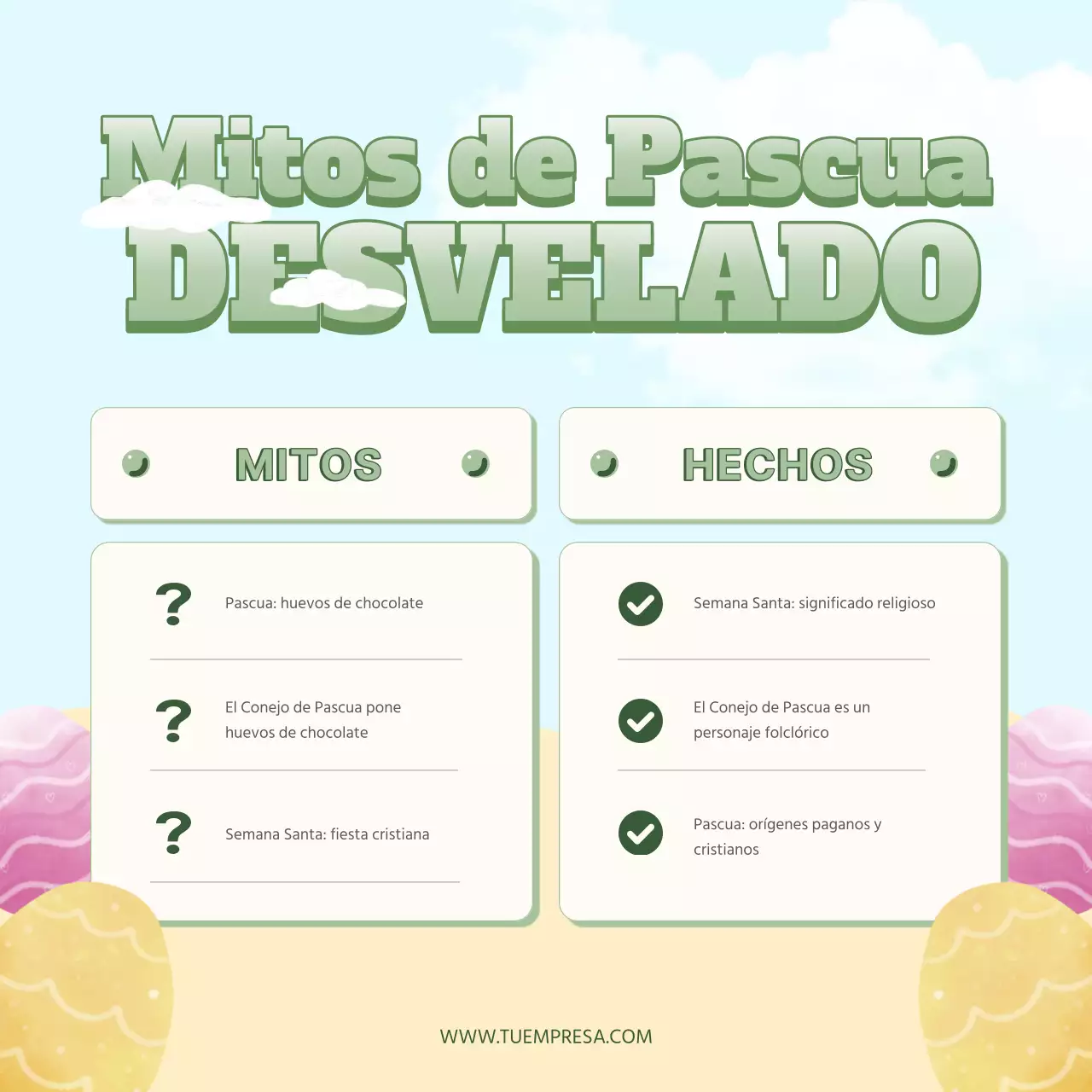 Fantasía azul cielo y verde Mitos y realidades de la Semana Santa Publicidad