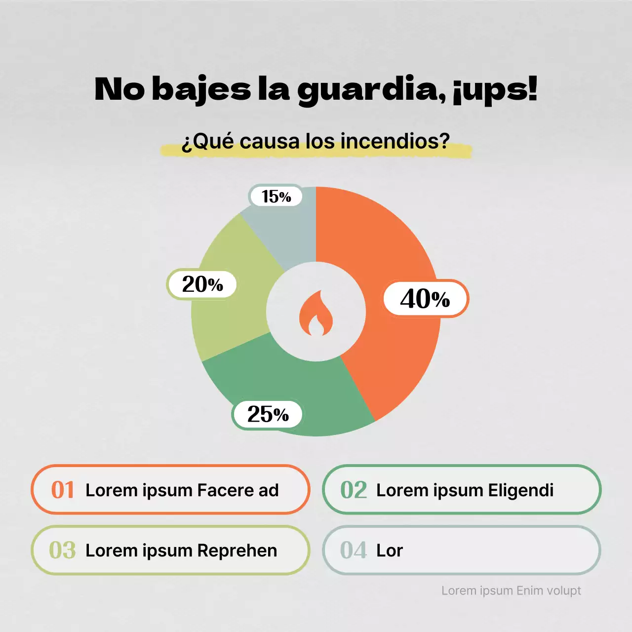 Boletines informativos sobre evacuación en caso de incendio en naranja y verde