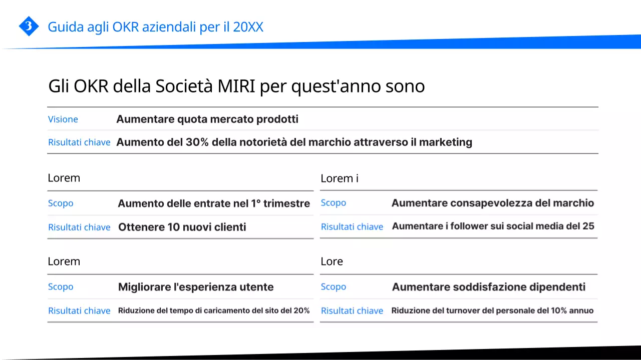 Una guida per scrivere moderni OKR in blu