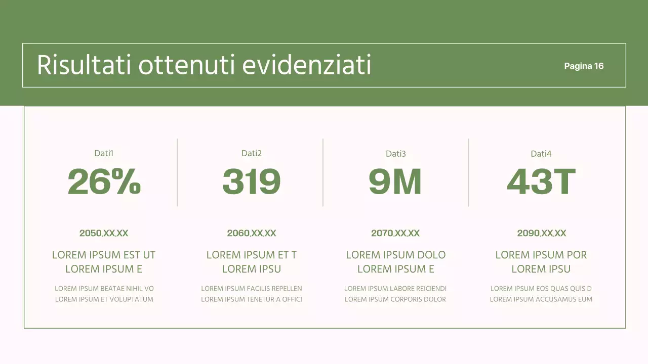 Rapporti semplici, verdi e rosa per le ONG