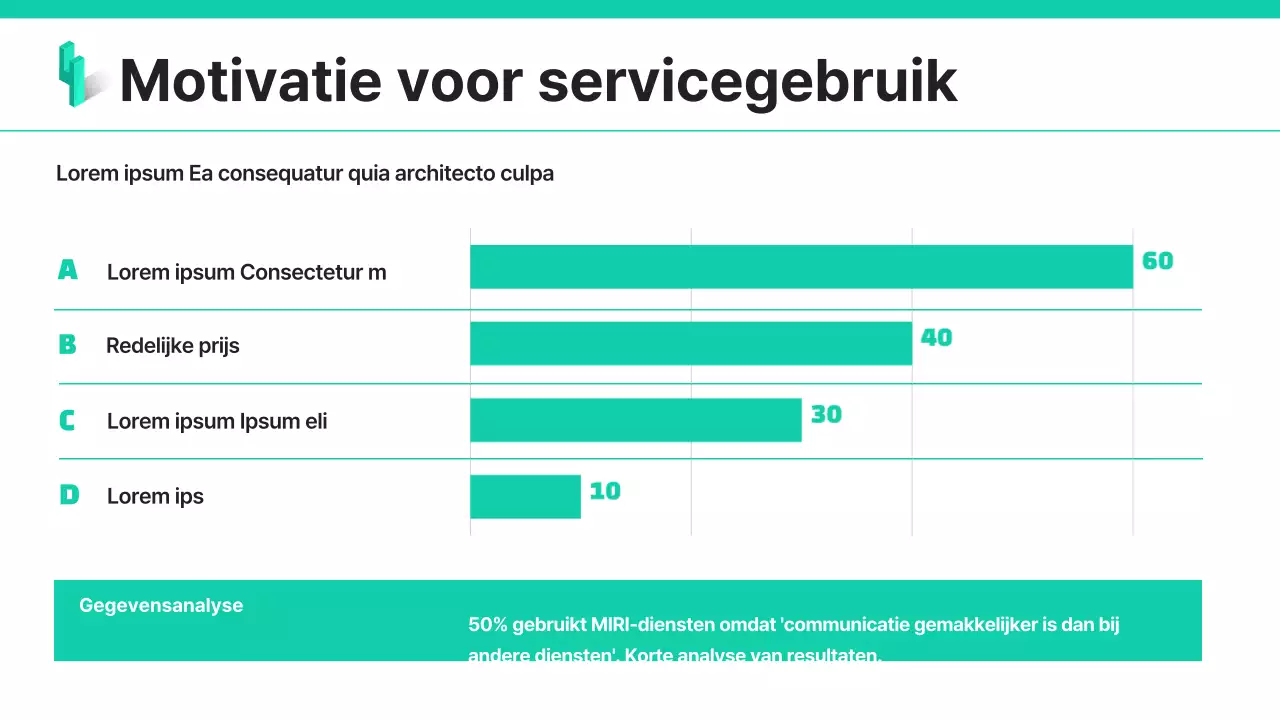 Hippe, trendy onderzoeksrapporten