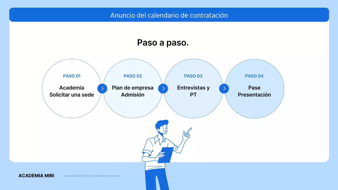 Descripción de la contratación moderna de formación empresarial en azul y azul claro