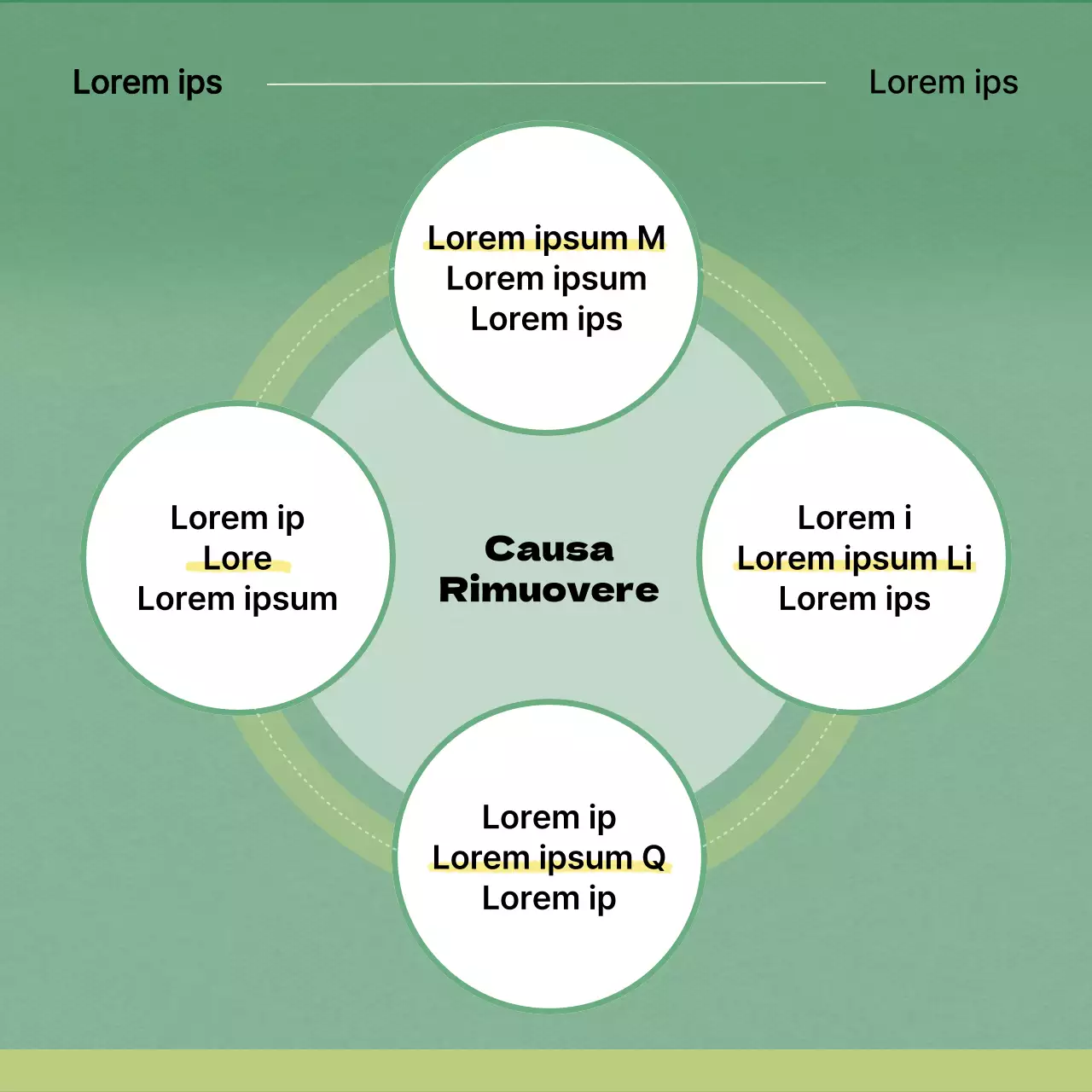 Bollettini di preparazione all'evacuazione degli incendi di tendenza in arancione e verde