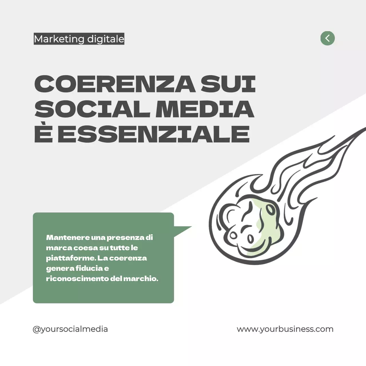 Grigio e verde Guida al marketing digitale moderno Guida ai suggerimenti