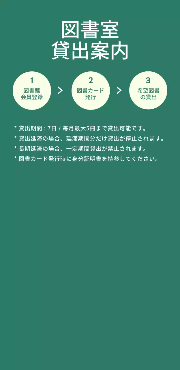 緑色の本のイラストコンセプト 公共機関 市立図書館