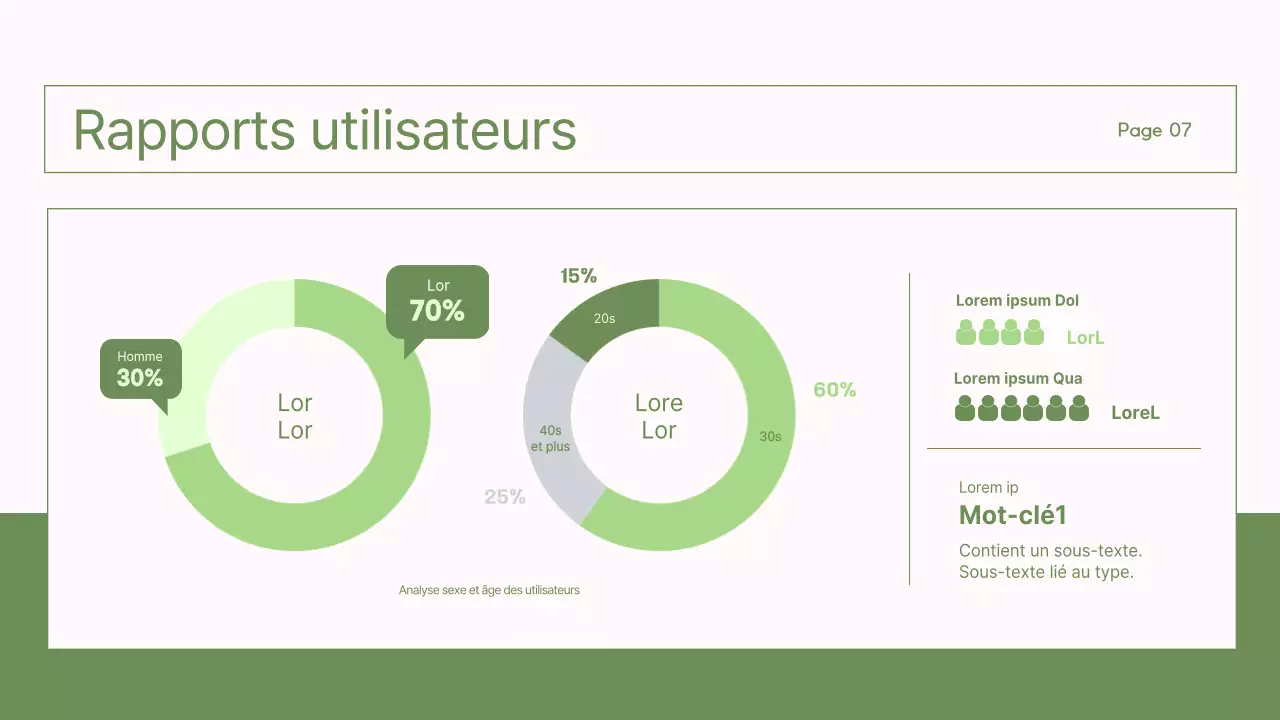 Des rapports simples, verts et roses pour les ONG