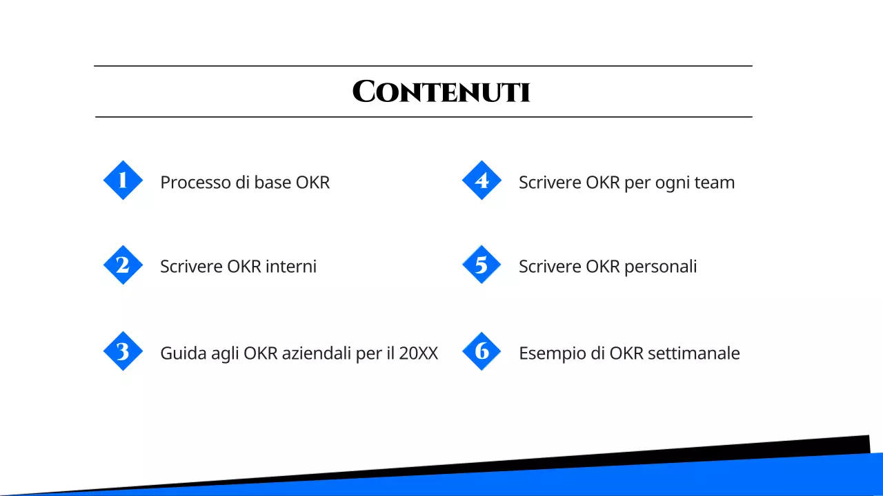 Una guida per scrivere moderni OKR in blu