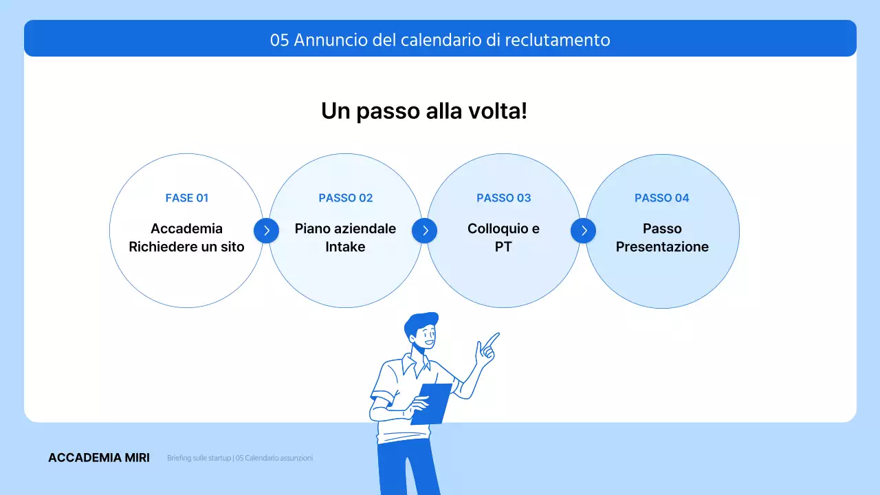 Descrizione della formazione imprenditoriale moderna di colore blu e azzurro