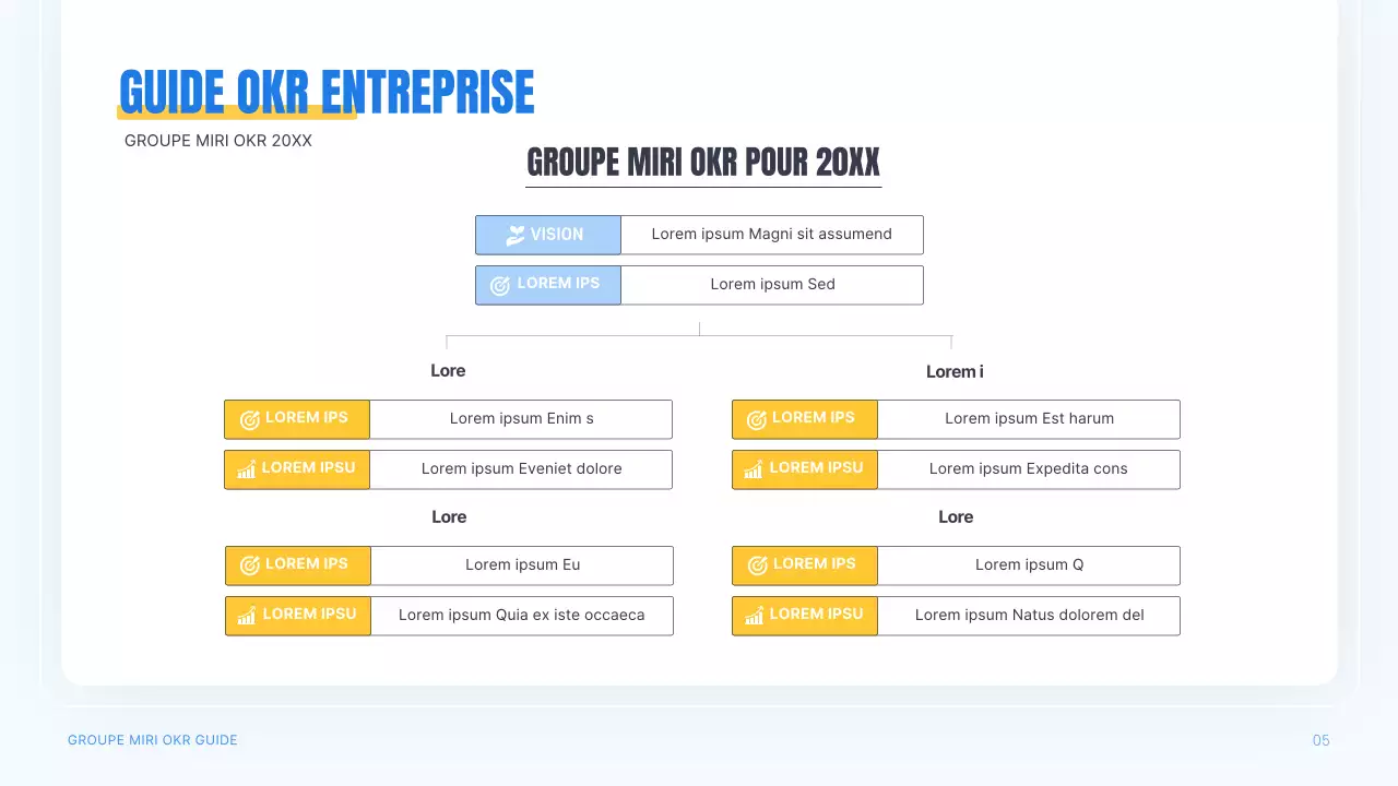 Un guide OKR moderne en bleu et jaune Matériel de formation