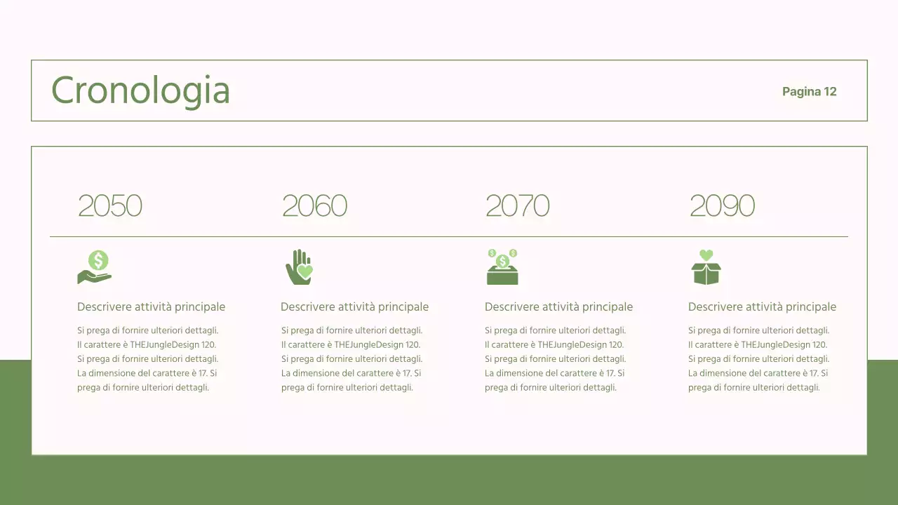 Rapporti semplici, verdi e rosa per le ONG