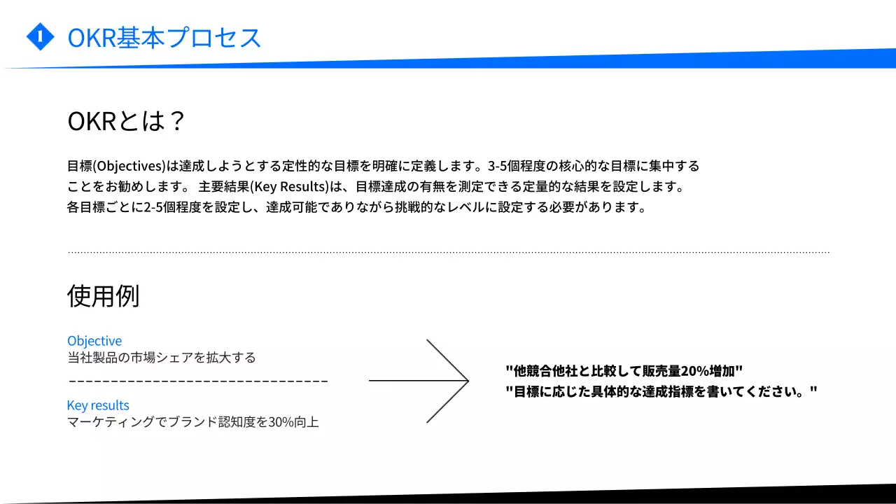 青色のモダンなOKR作成ガイド