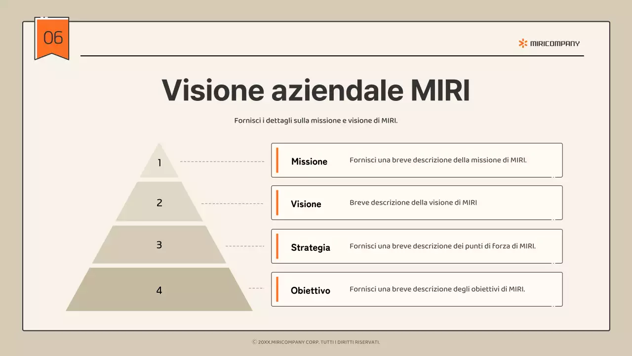 Profilo aziendale semplice e infografico in beige e arancione