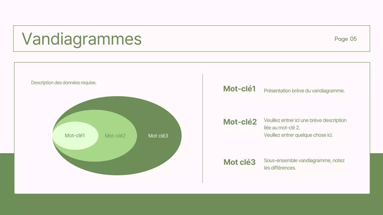 Des rapports simples, verts et roses pour les ONG