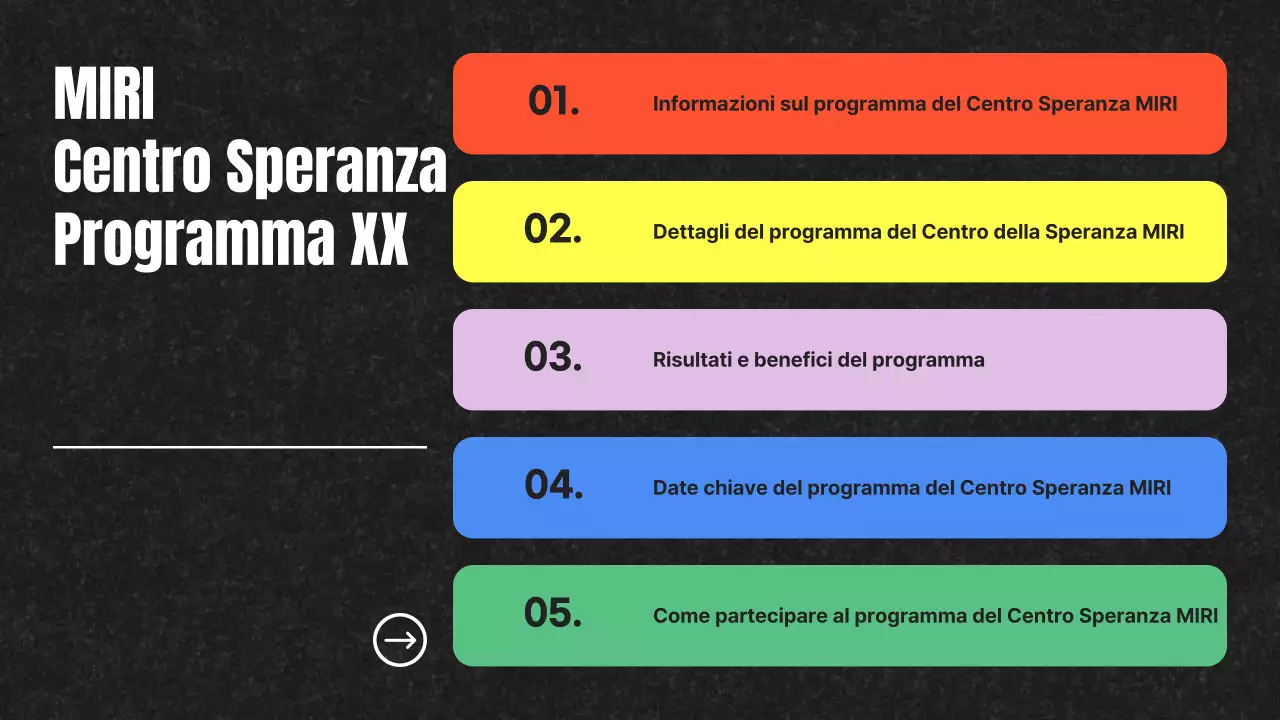 Lettera di presentazione per l'assunzione di un partecipante alla Pop Art nera e arcobaleno