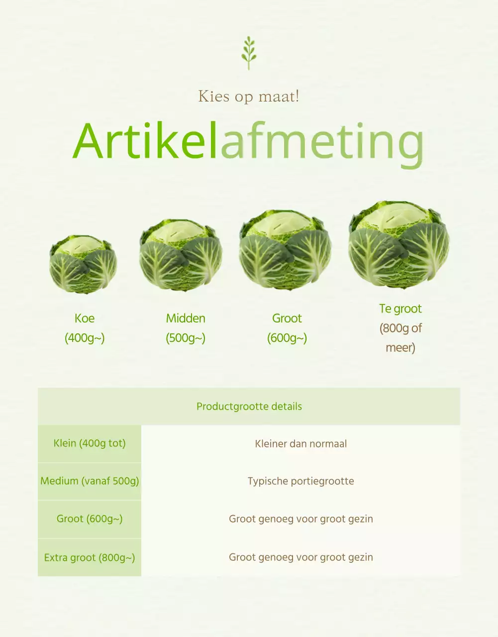 Uitleg over de felgroene en gele producten die te koop zijn