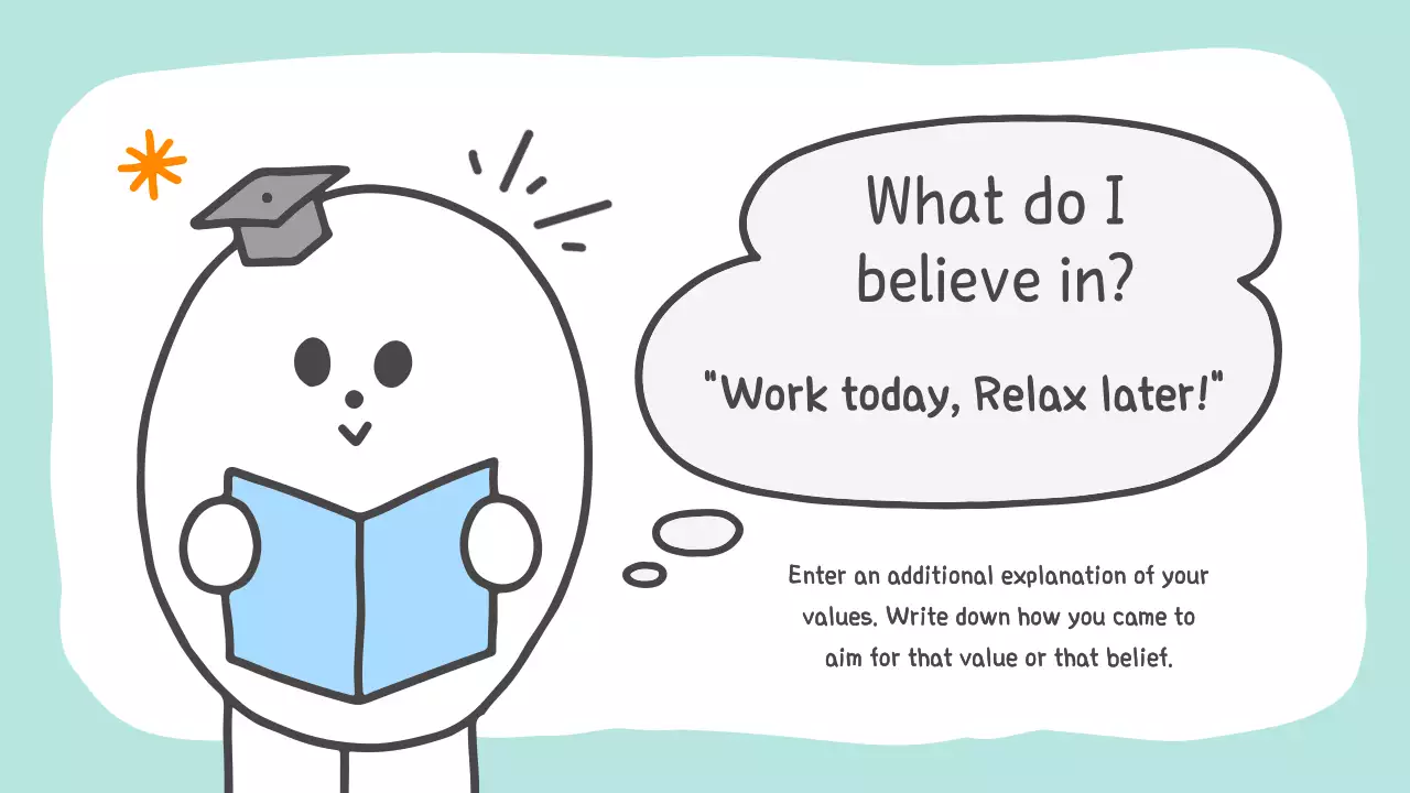 Presentasi Panduan Biografi Sederhana Kuning