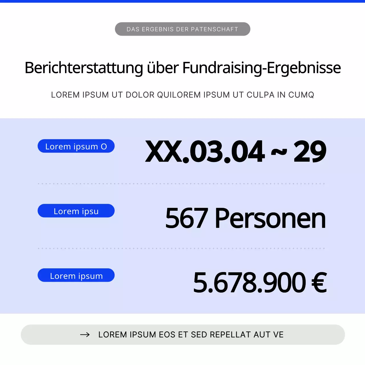 Ein moderner Fundraising-Leitfaden in Blau und Weiß