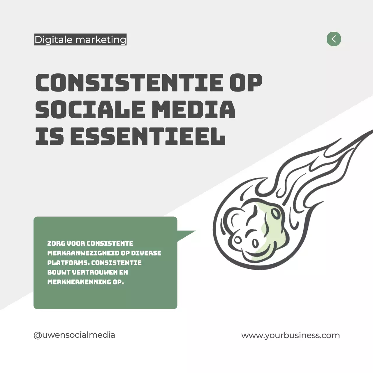 Grijze en groene moderne digitale marketinggids Tips
