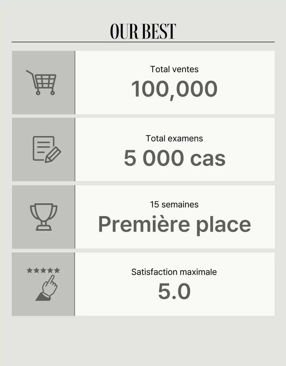 Annonce de la page de détail de la mode moderne en beige