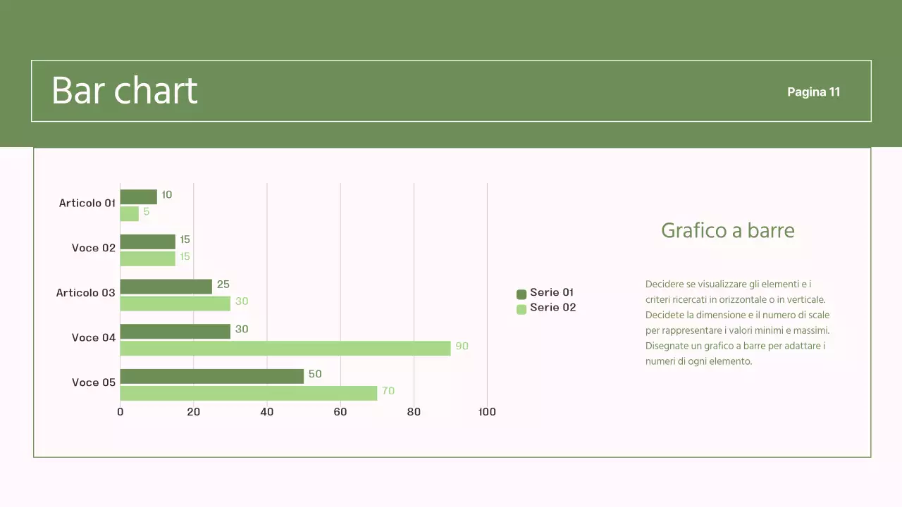 Rapporti semplici, verdi e rosa per le ONG