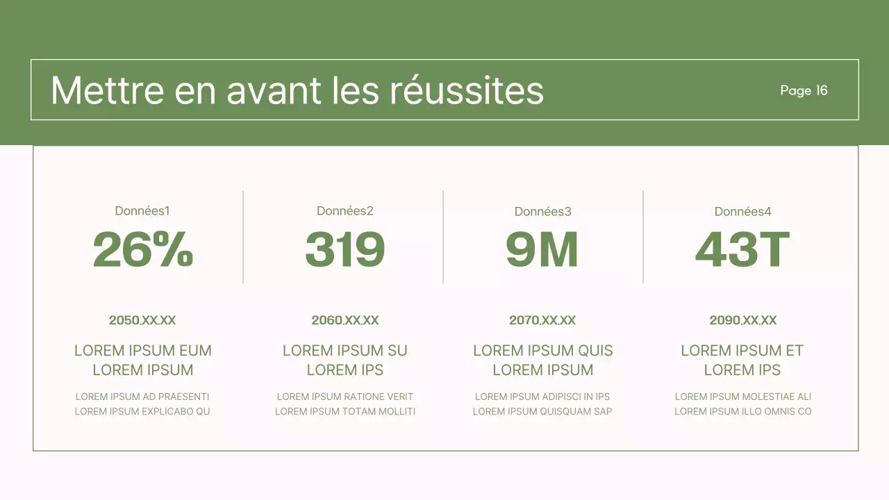 Des rapports simples, verts et roses pour les ONG