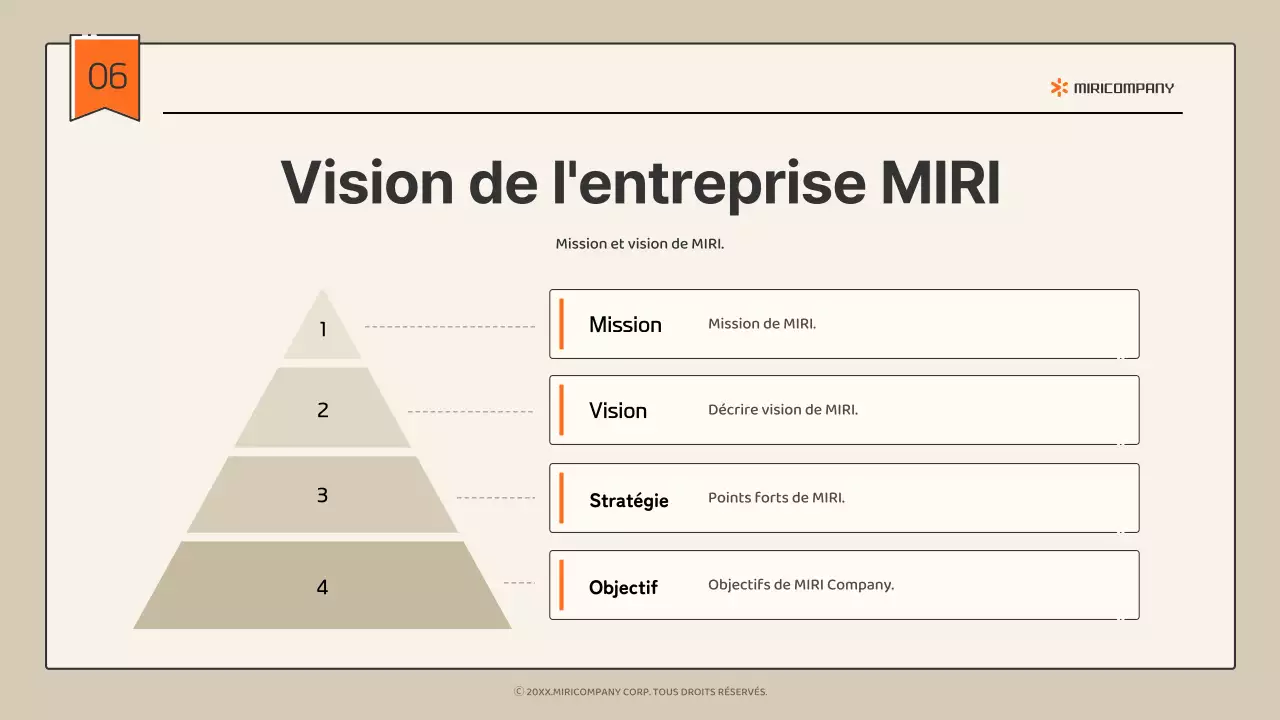 Profil d'entreprise infographique simple en beige et orange
