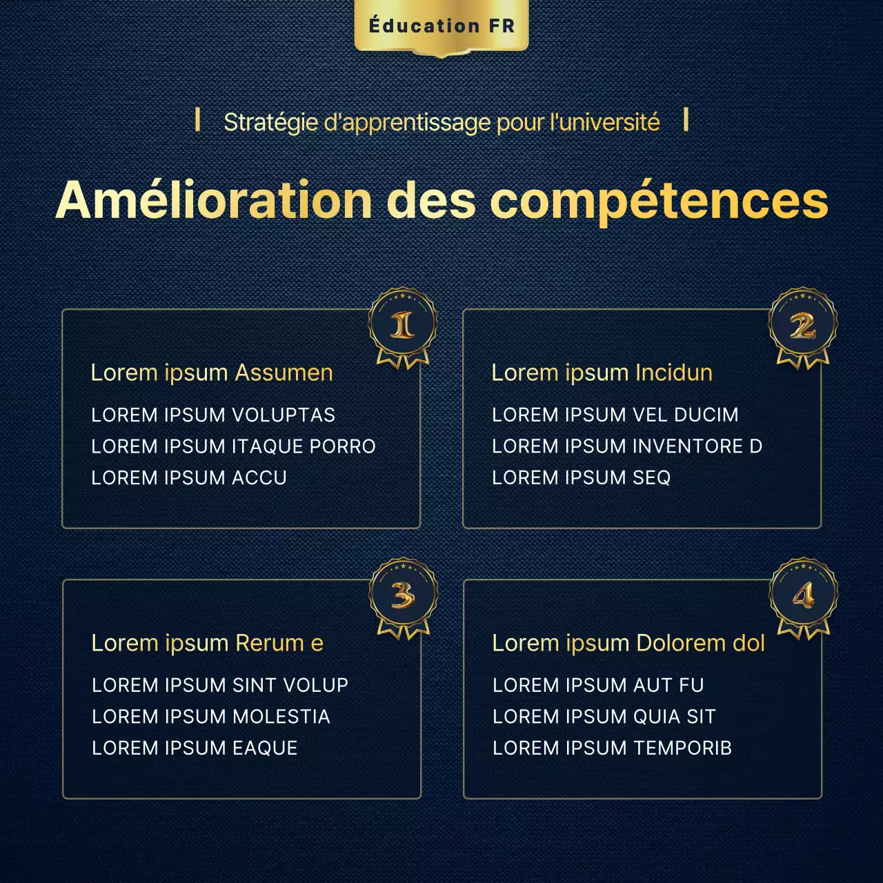 Promouvoir une école dorée et luxueuse de préparation au SAT pour les étudiants en reprise d'études