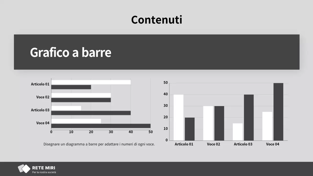 Rapporti semplici, grigi e bianchi per le ONG
