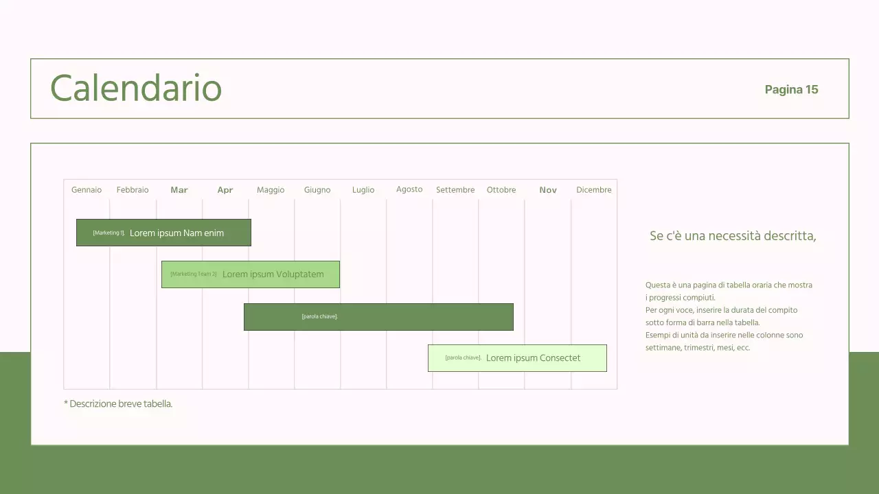 Rapporti semplici, verdi e rosa per le ONG