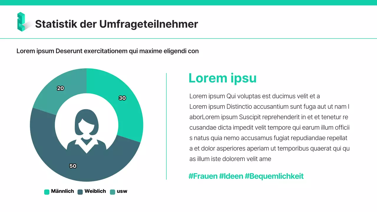 Minzige, trendige Umfrageberichte