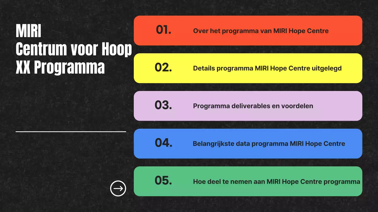 Zwart en Regenboog Pop Art Deelnemer Wervingsbrief