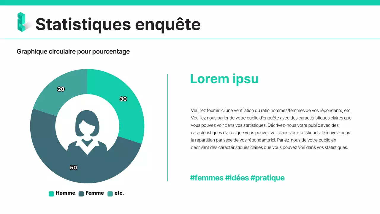 Rapports d'enquête minces et branchés