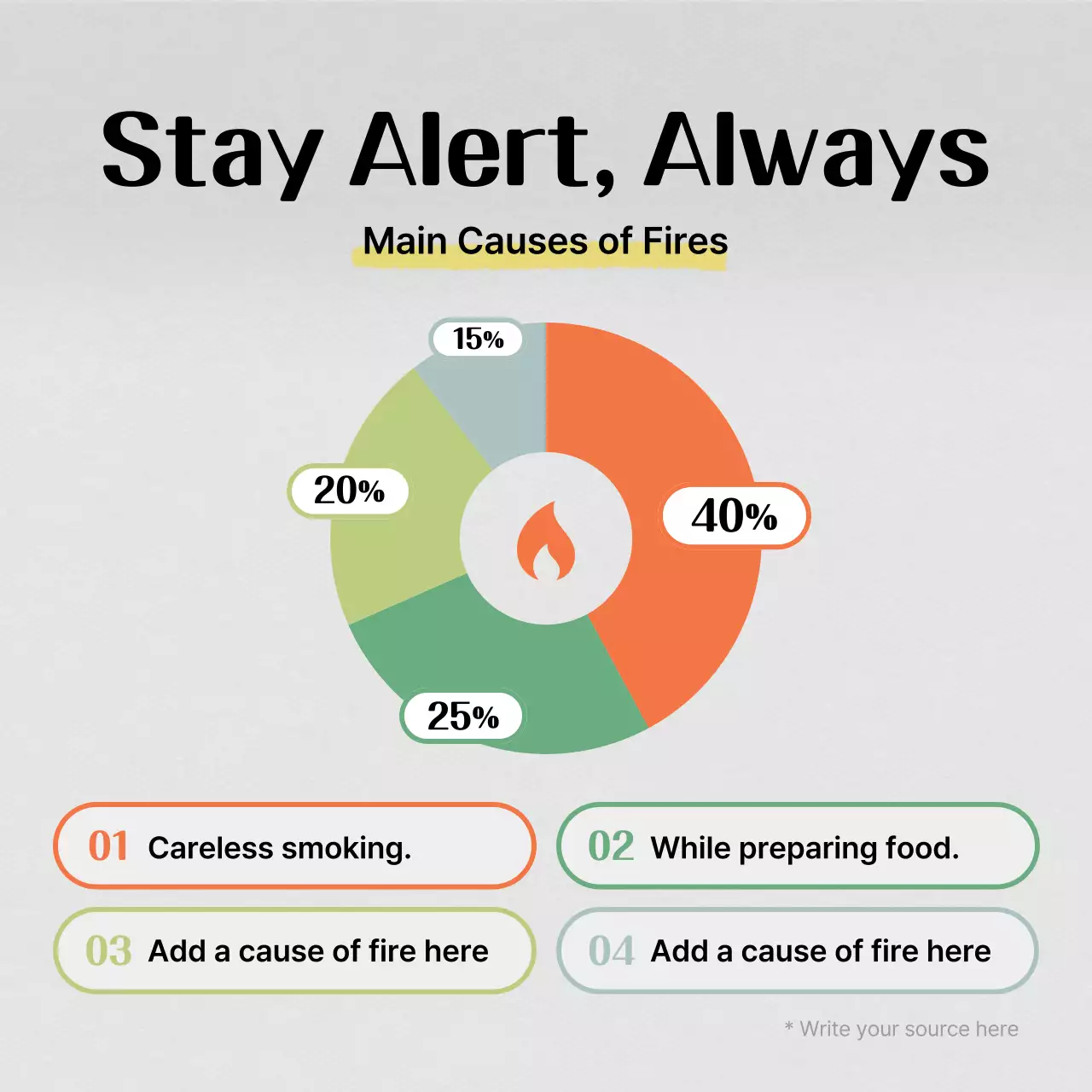 Orange Minimal Fire Guide Instagram Carousel