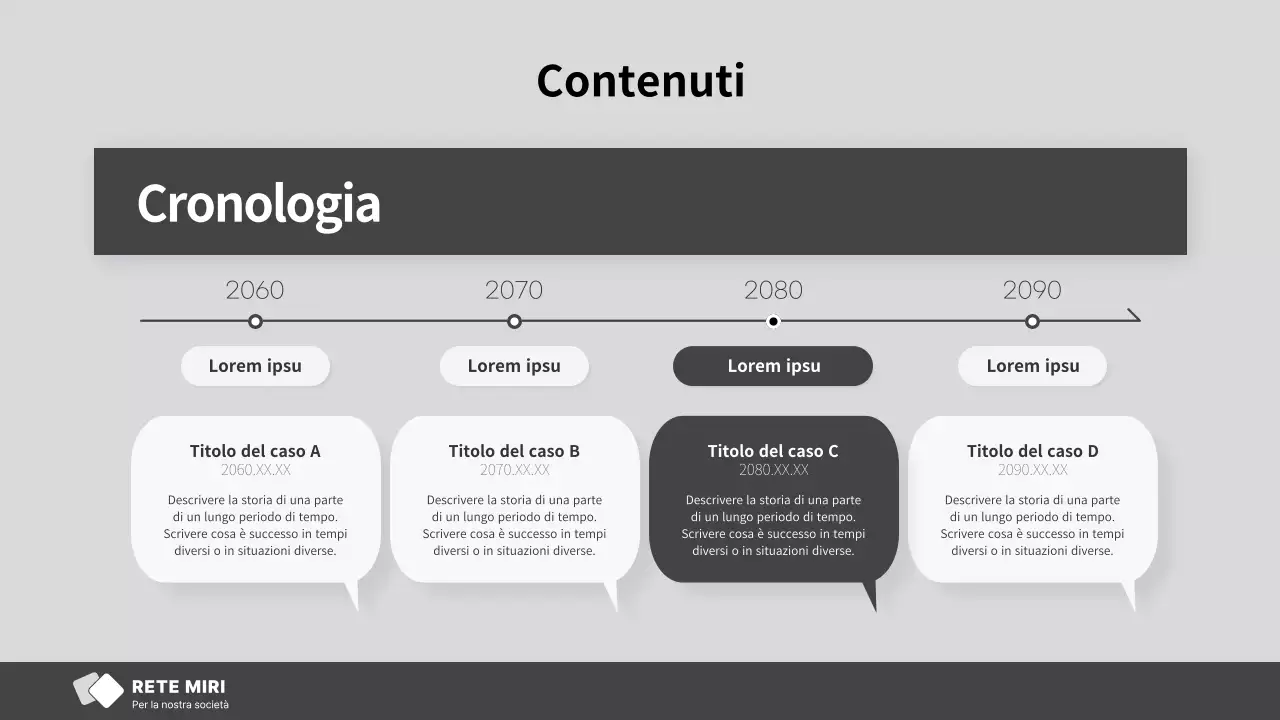 Rapporti semplici, grigi e bianchi per le ONG
