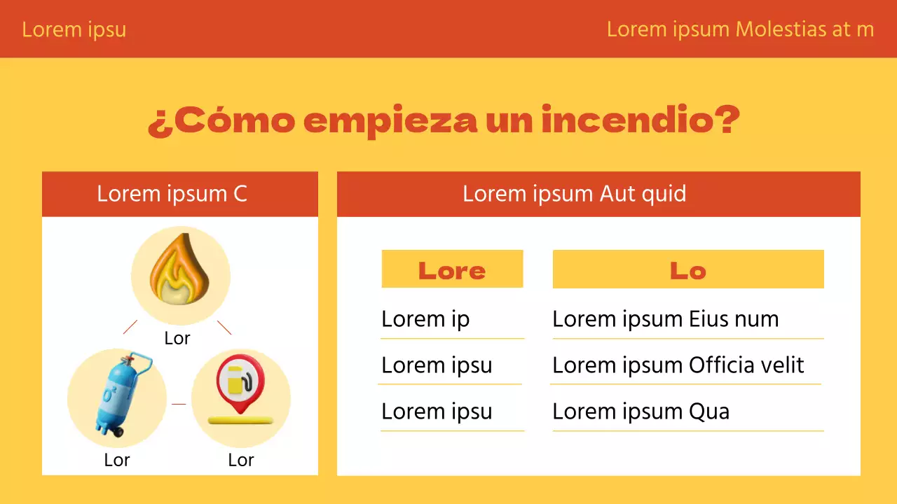 El naranja y el amarillo explican de forma simpática la formación en seguridad contra incendios