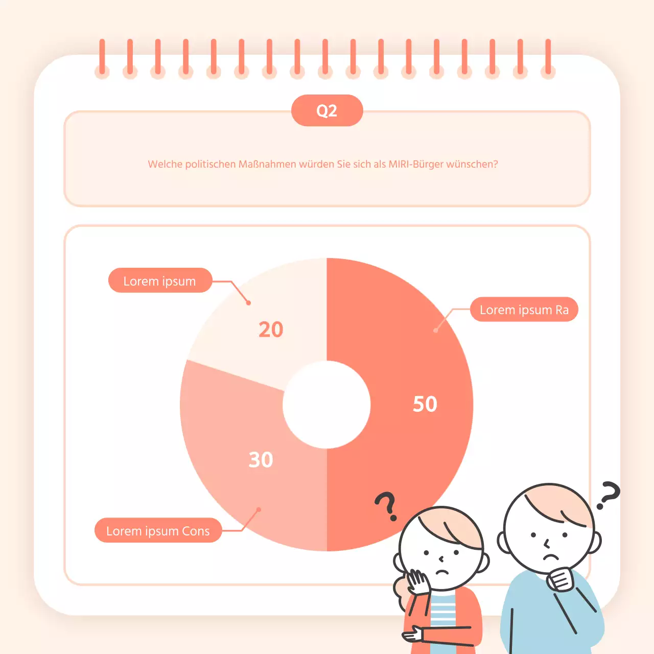 Ein schöner orangefarbener Bericht über die Bürgerpolitik
