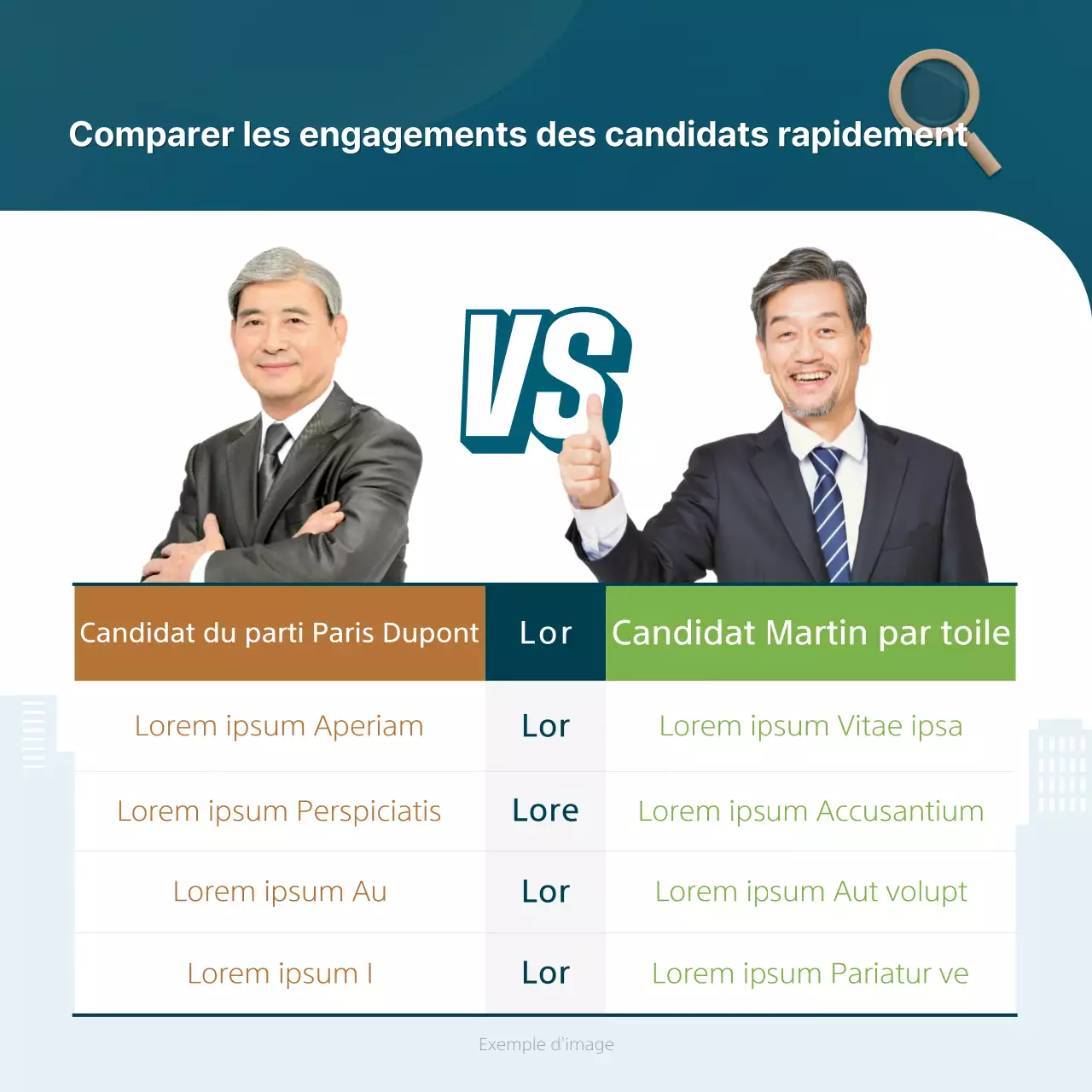 Un guide des promesses des candidats aux élections, surlignées en bleu marine et menthe.