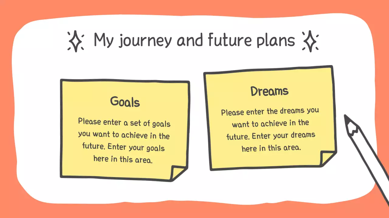 Presentasi Panduan Biografi Sederhana Kuning