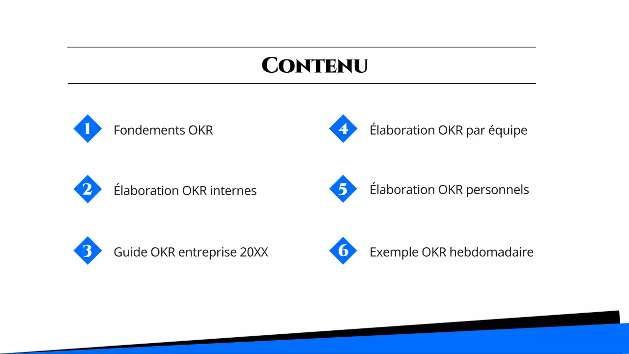 Un guide pour rédiger des OKR modernes en bleu