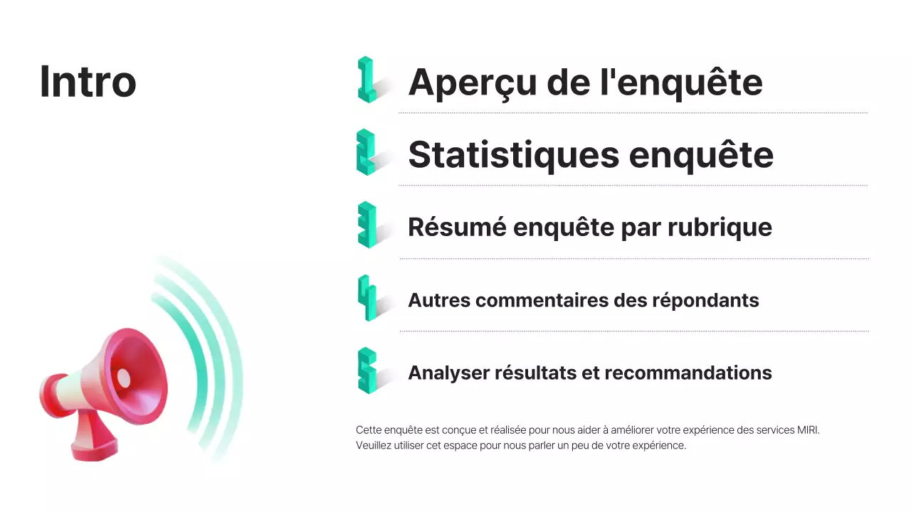 Rapports d'enquête minces et branchés