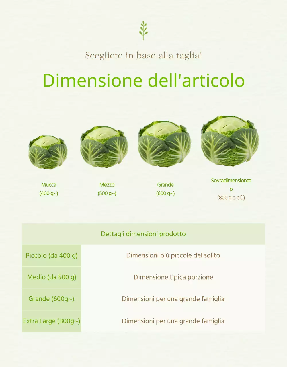 Spiegazione dei prodotti verdi e gialli in vendita