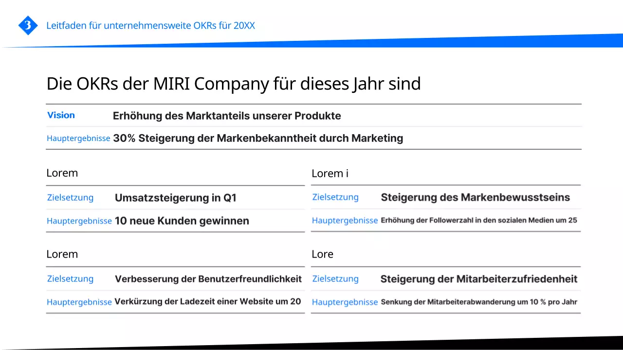 Ein Leitfaden zum Schreiben moderner OKRs in Blau
