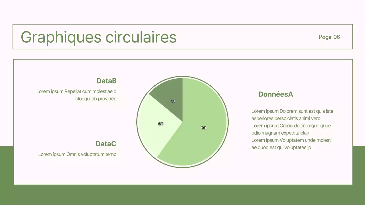 Des rapports simples, verts et roses pour les ONG