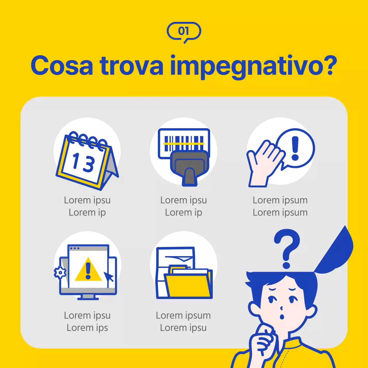 Una semplice guida gialla e blu navy all'utilizzo dell'helpdesk